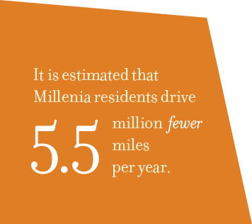 drive-fewer-miles-per-year