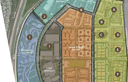 Millenia's various districts